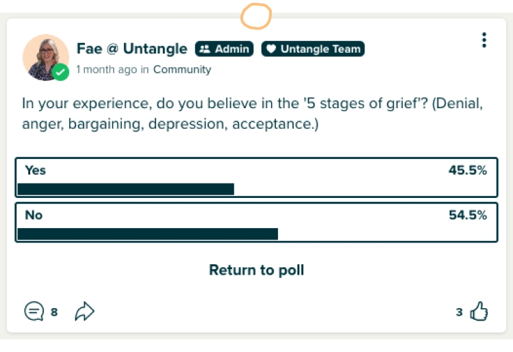 Untangle's poll: do you believe in the 5 stages of grief