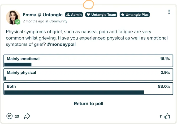 Symptoms of grief poll